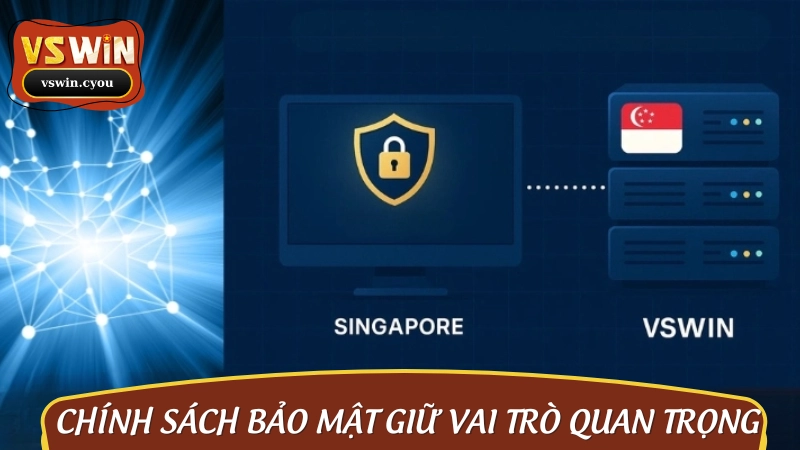 Vai trò cốt lõi của chính sách bảo mật Vswin