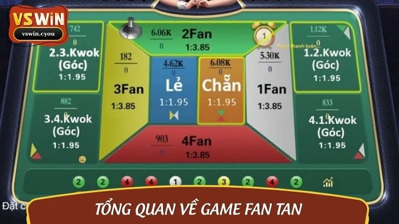Thông tin về game Fan tan