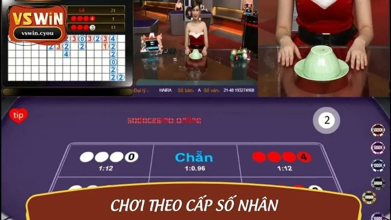 Cách chơi theo cấp số nhân được nhiều cược thủ áp dụng