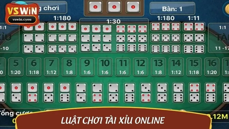 Luật chơi game đơn giản, nhanh chóng để tân thủ làm quen