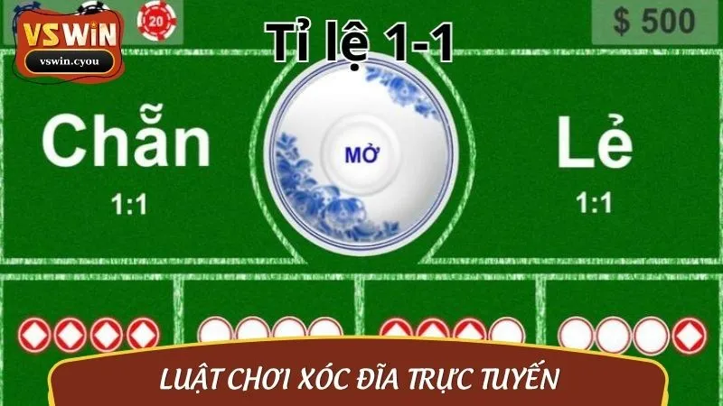 Luật chơi game đơn giản, dễ hiểu với cả thành viên mới